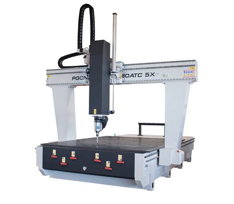 cnc 5 osi|What is a 5.